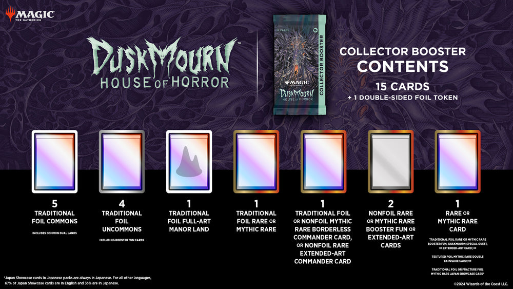 Duskmourn: House of Horror Collector Booster Pack